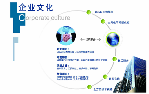 企业文化.png